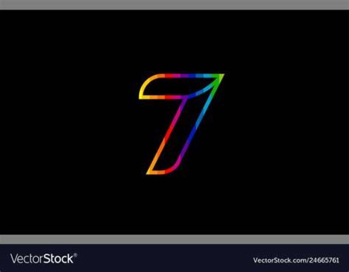 7 อันดับแรกของรัฐอนุรักษ์นิยมในสหรัฐอเมริกา