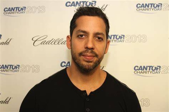 David Blaine Net Worth , Salary, Age, Height, Weight, Bio, Family, Career