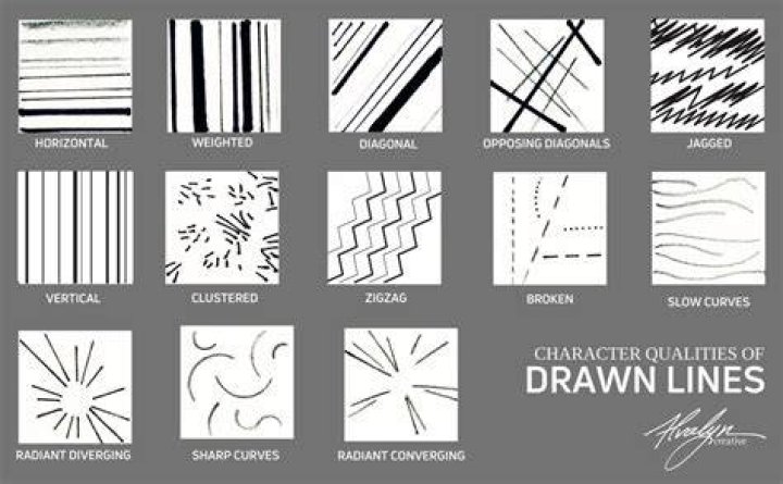 Expressive Line Qualities