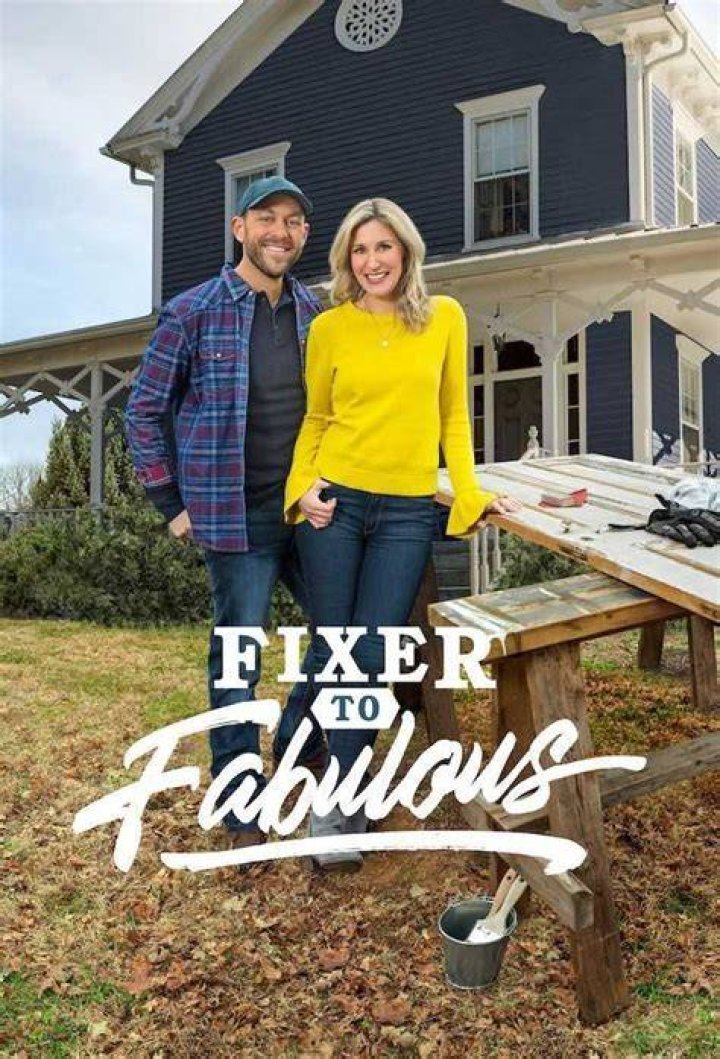 Fixer to Fabulous Lawsuit (Deep Analysis) Techinon