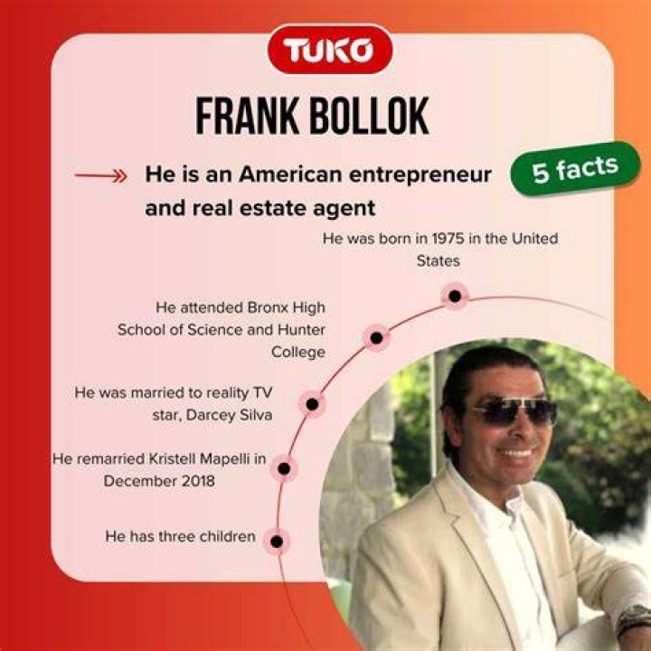 Frank Bollok Bio, Wiki, Age, Height, Family, Fiance, Salary and Net Worth