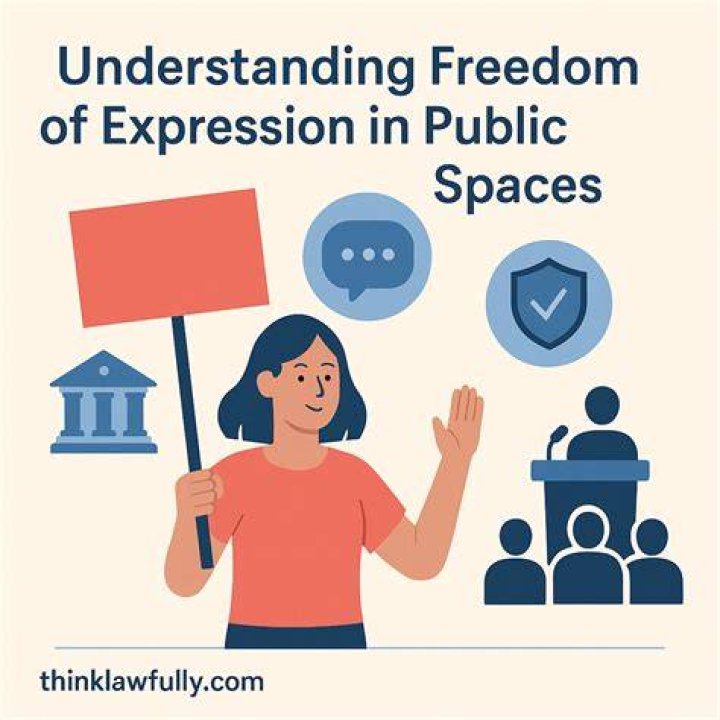 Freedom Of Expression, Ulang-ebenkecho