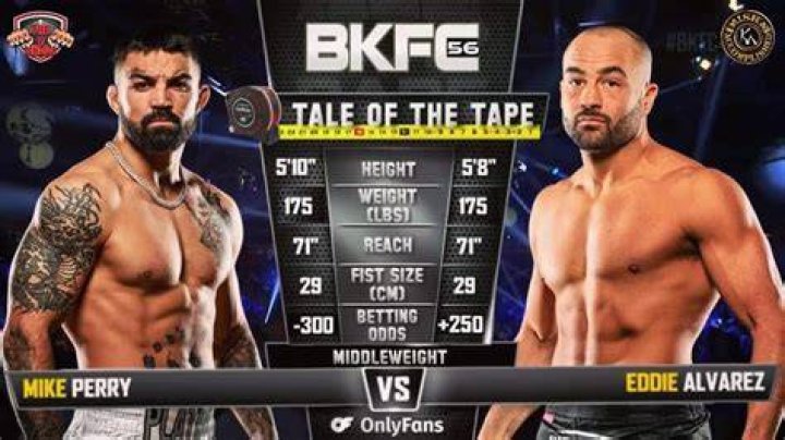 How Tall Is Mike Perry And Its Impact