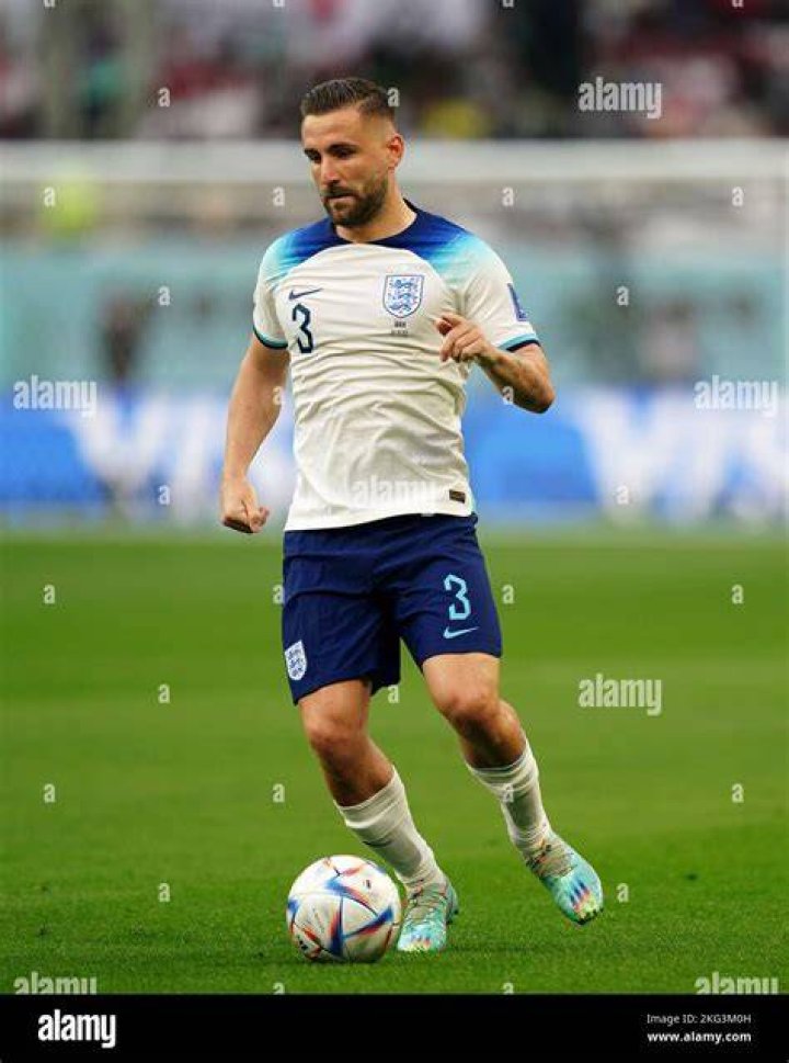 Is Luke Shaw Muslim? Footballer’s Religion Explored