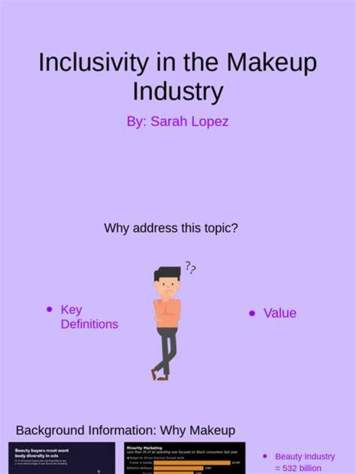 Makeup Mastery, Inclusivity, And Inspiration