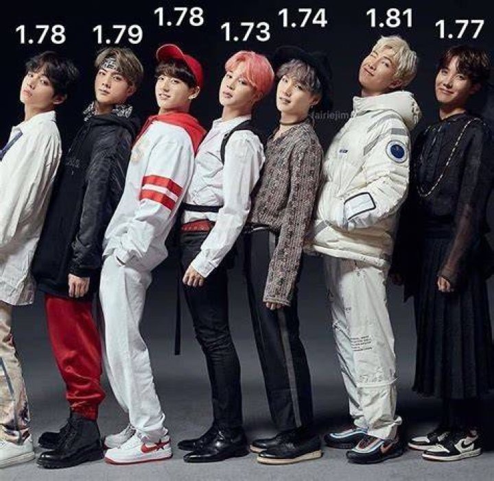 Park Jimin BTS Age, Height, Girlfriend, Family, Facts, Education