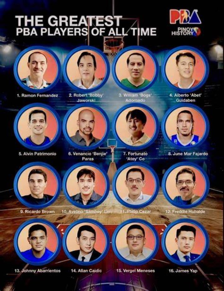 Remembering a PBA Legend's Legacy