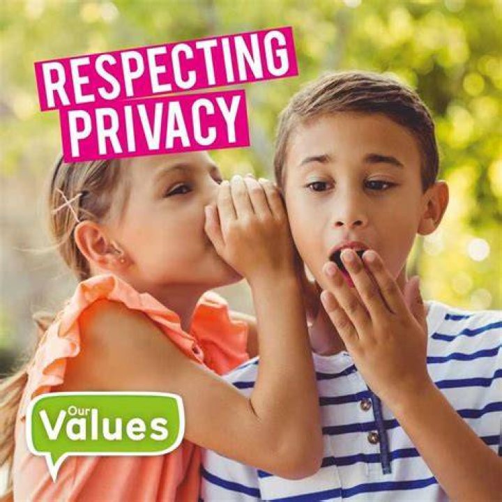Respecting Privacy: Society