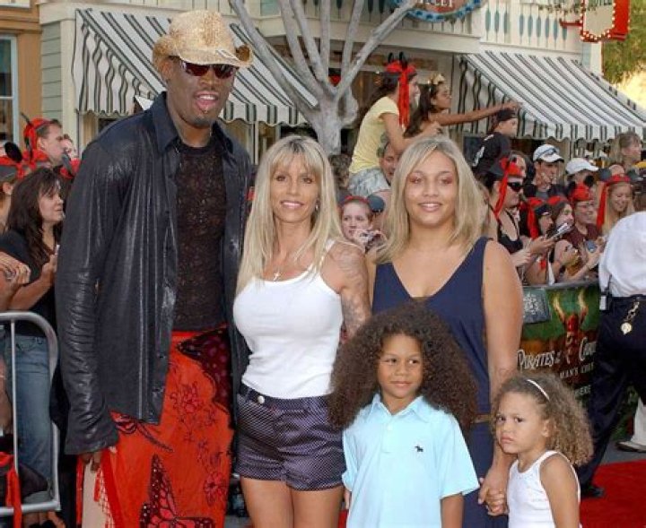 Trinity Rodman's Family Connection To Dennis Rodman