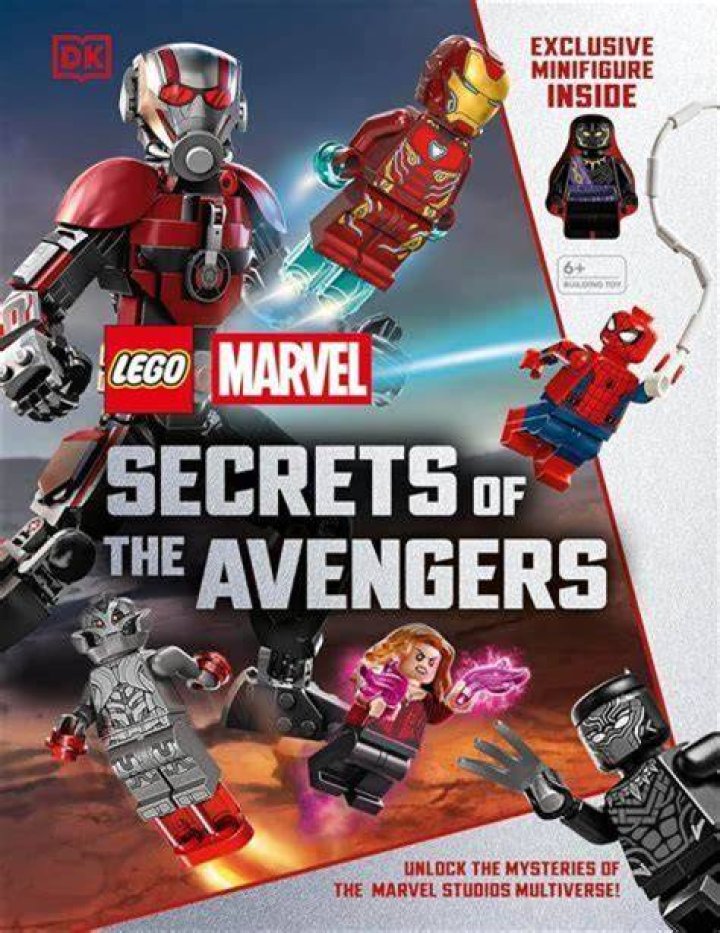 Uncover The Secrets Behind The "London Thor Leak"