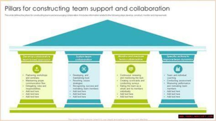 Unveiling The Pillars Of Support And Inspiration