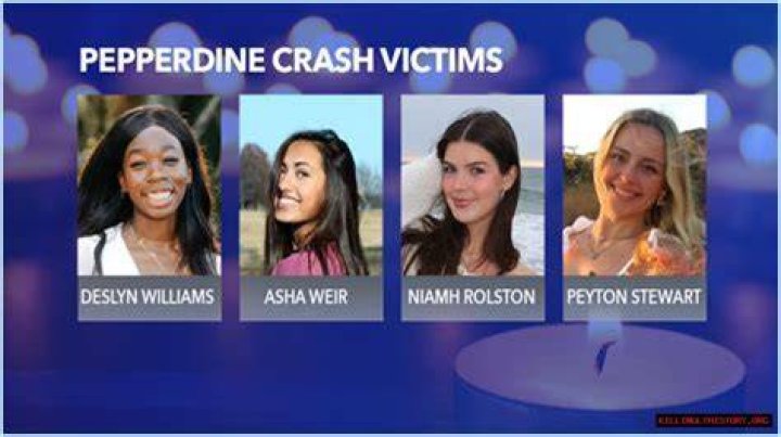 Unveiling The Truths Behind The Calli Newberry Accident: Discoveries And Insights