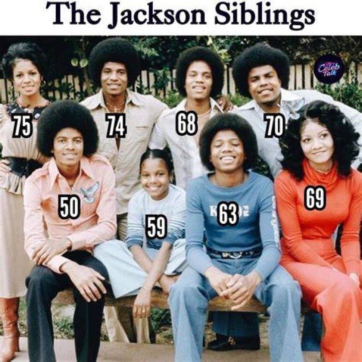 Who Are They? Siblings And Family |